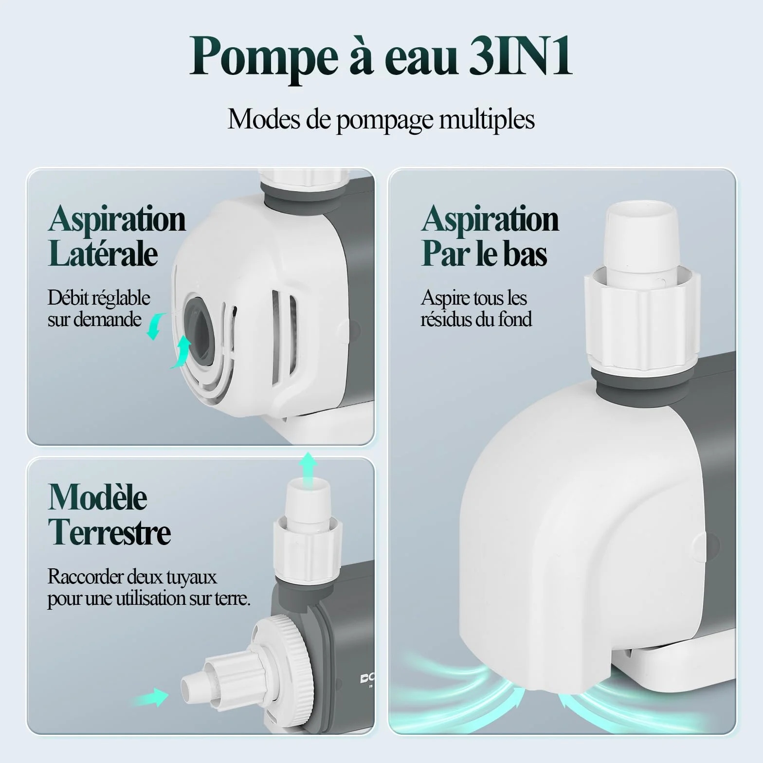 Boxtech Bomba Acuario 45 W 2500 L/h - Alto rendimiento con flujo ajustable - 3 en 1 Bomba de fondo/suspensión - Eje cerámico, motor de cobre puro - para gran acuario cíclidos y cuenca