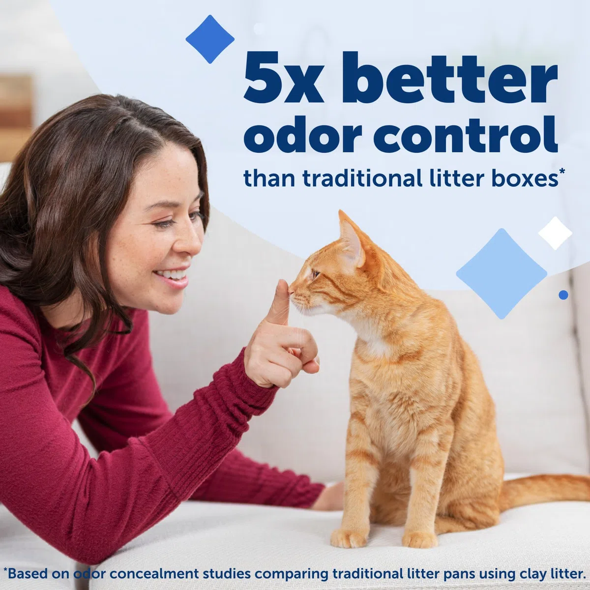 PetSafe ScoopFree - Bandeja de Arena desechable de Cristal para Gatos, Caja de fácil Limpieza, Bandeja de Repuesto para Caja de Arena eléctrica, Aroma a Lavanda, Bolsa de 4.4 Libras