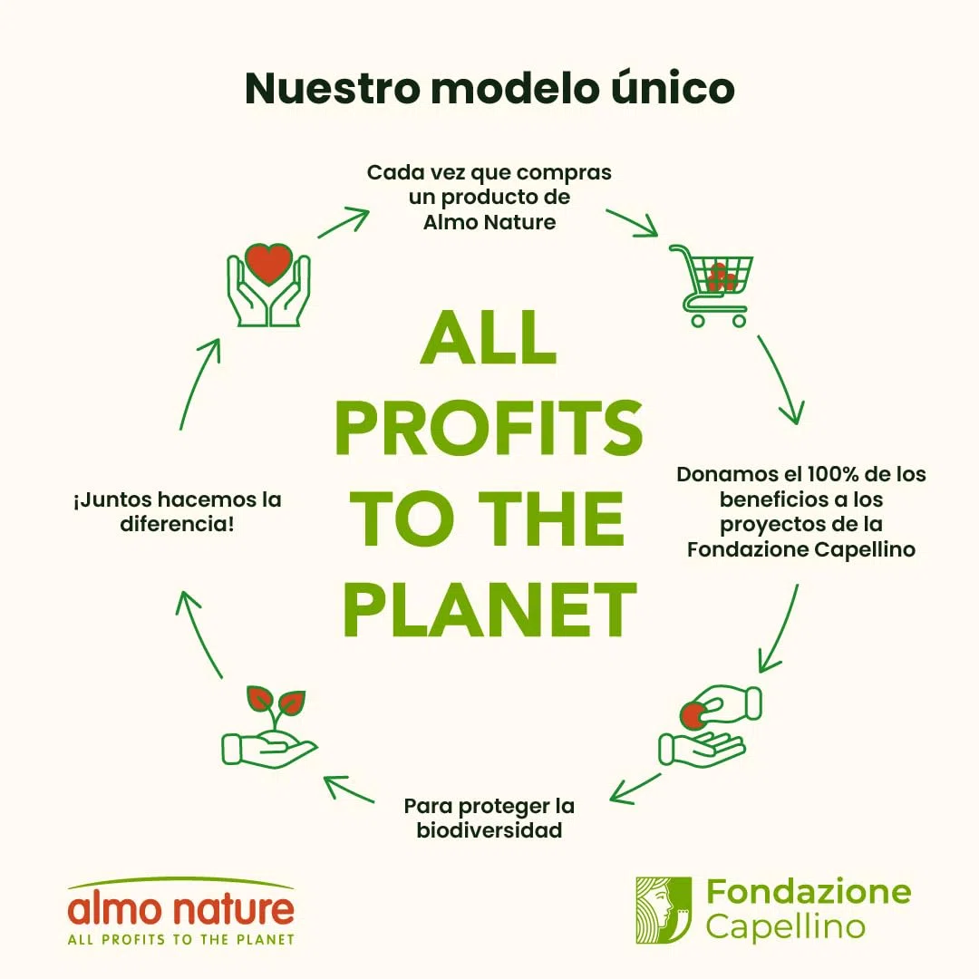 Almo Nature Daily - Pienso para Gatos Adultos - Sabor Atún y Salmón - Receta con Ingredientes Naturales Saco 12 kg